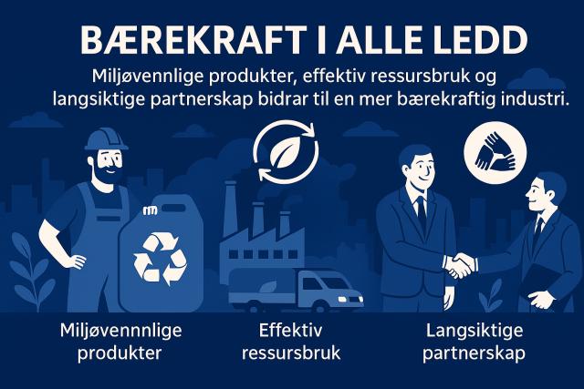 Bærekraft gjennom kvalitet